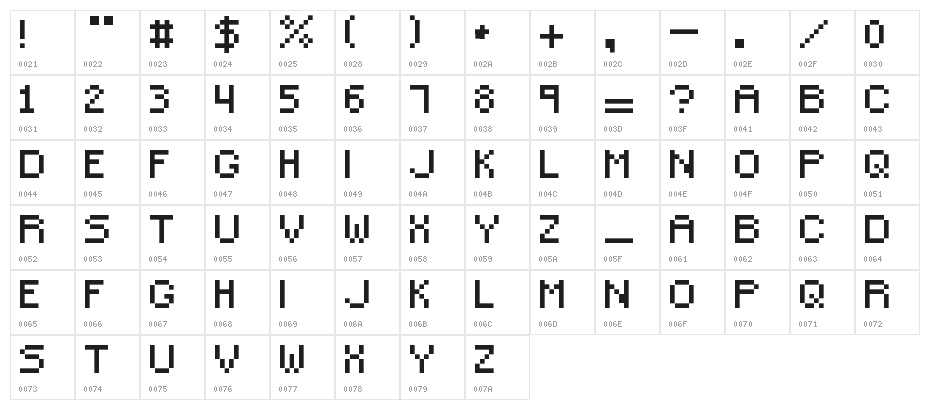 Small Pixel Regular Character Map