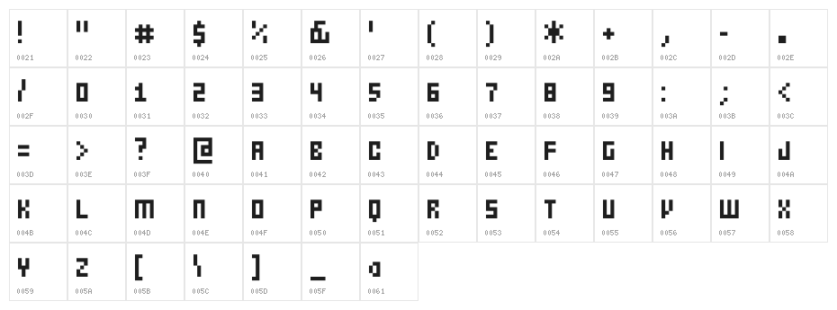 Small Talk Wide Character Map
