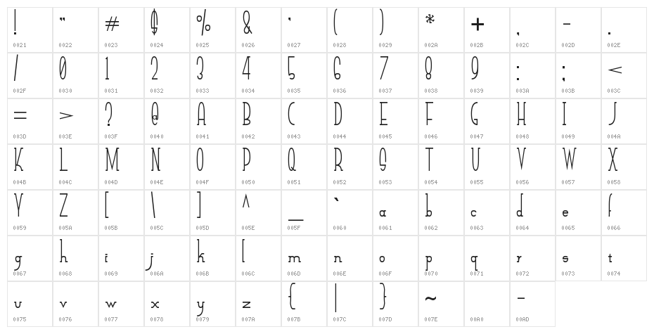 SmallTall Character Map