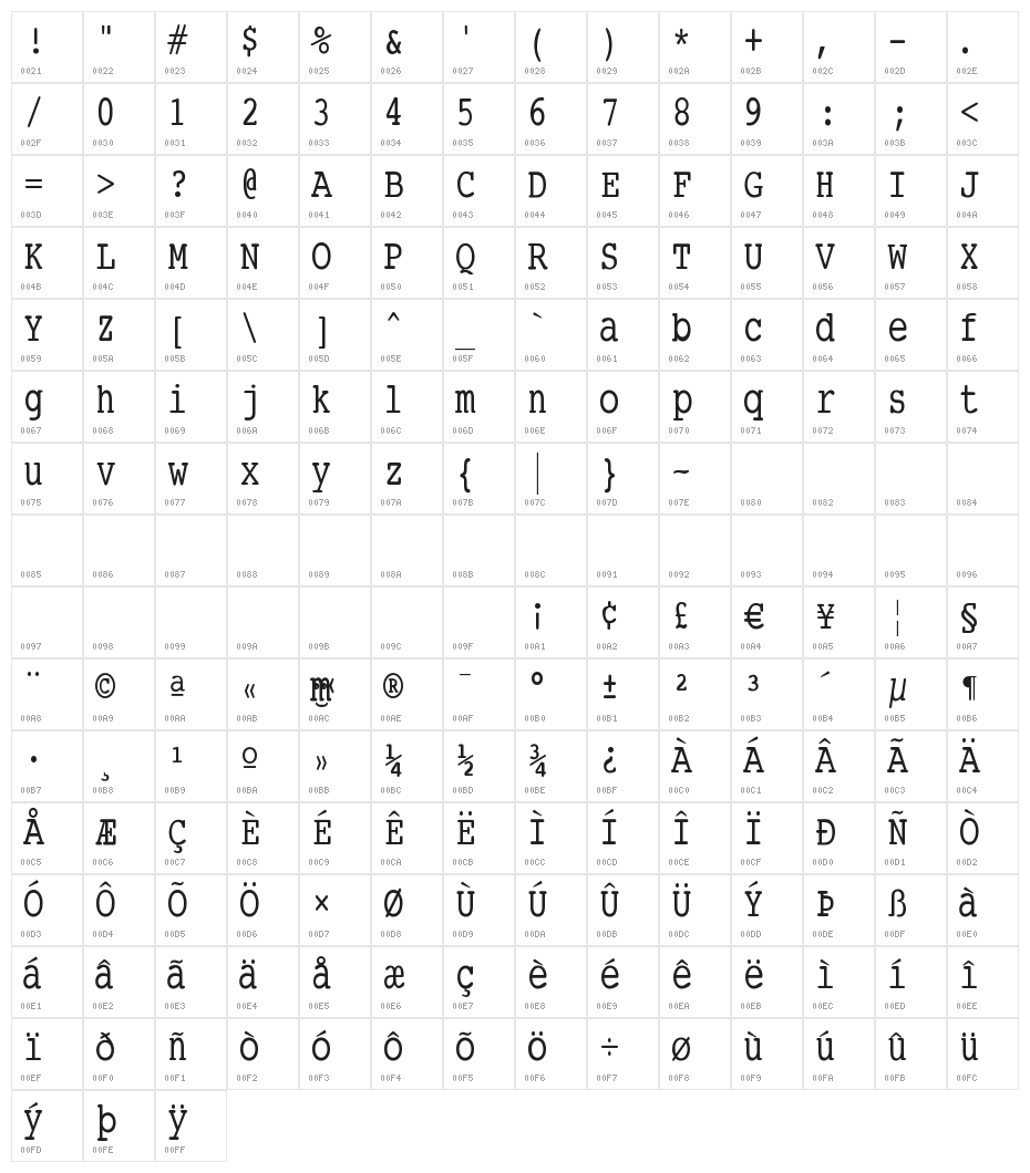 SmallTypeWriting-Medium Character Map