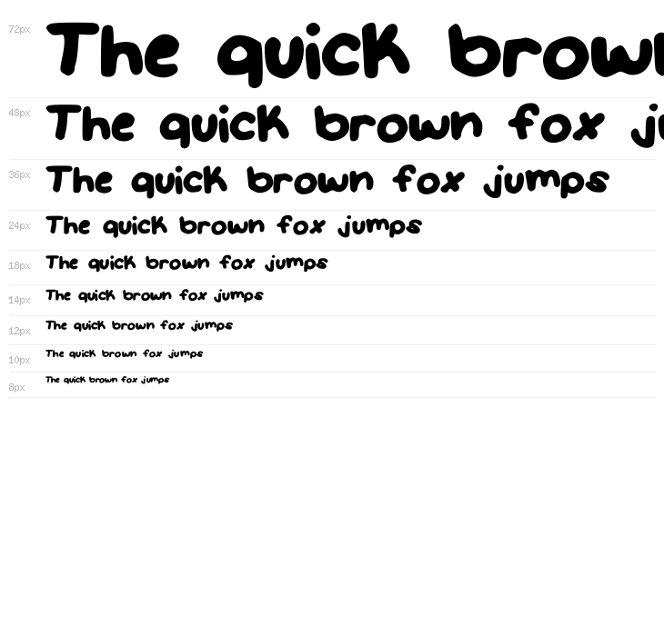 SmallandSircular Waterfall