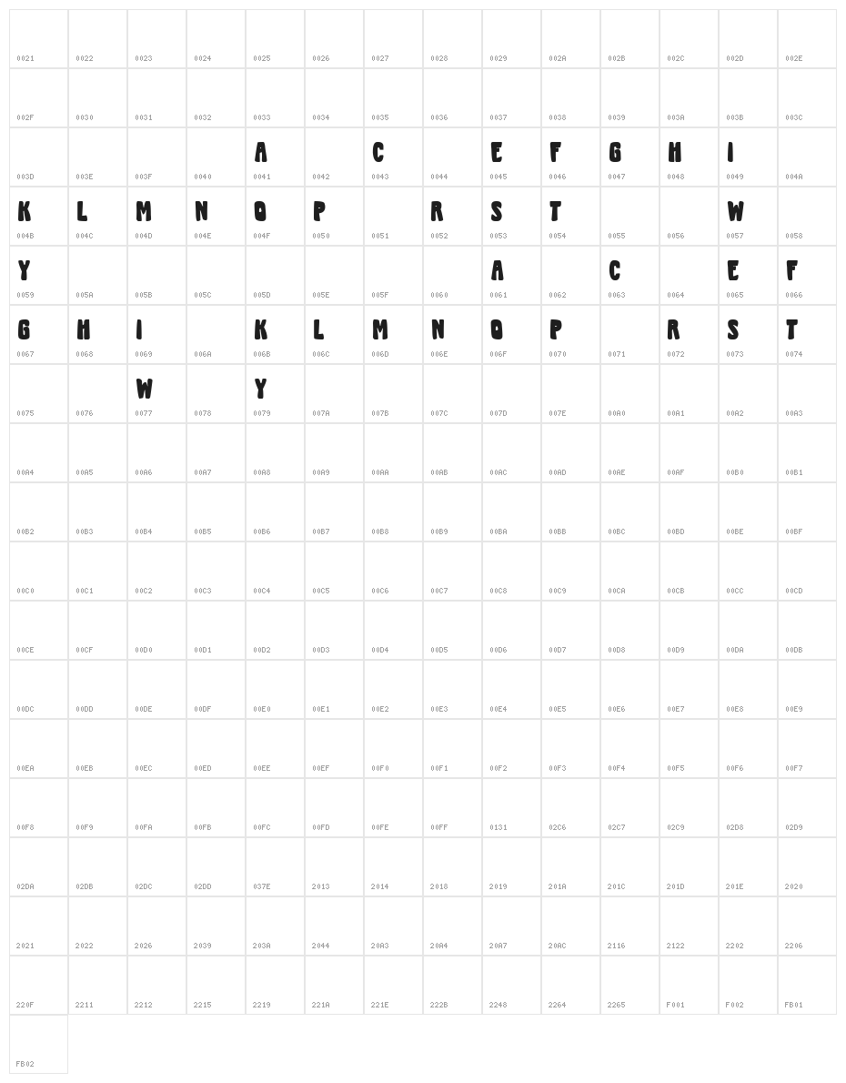 Smallfoot Character Map