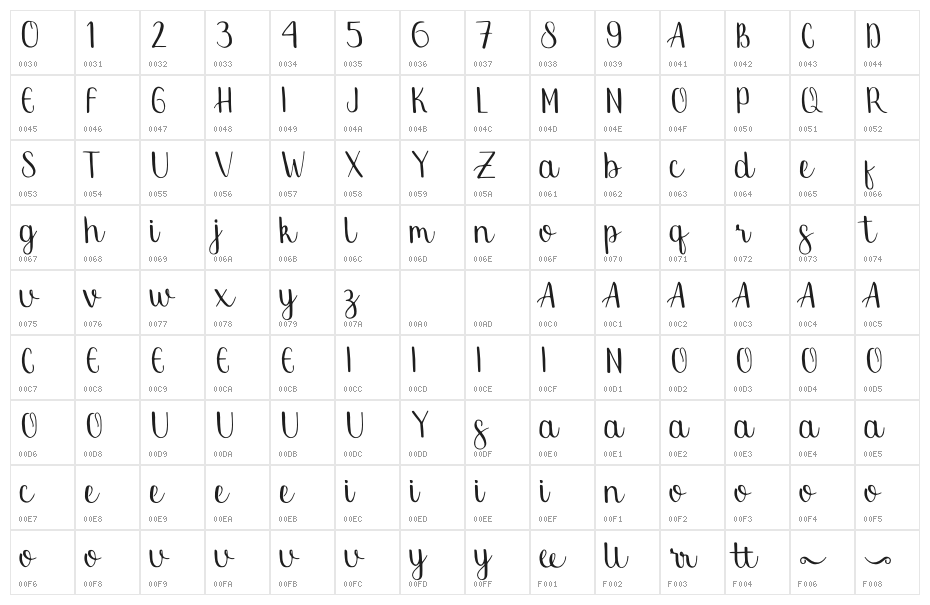 Smally Rose Free Character Map