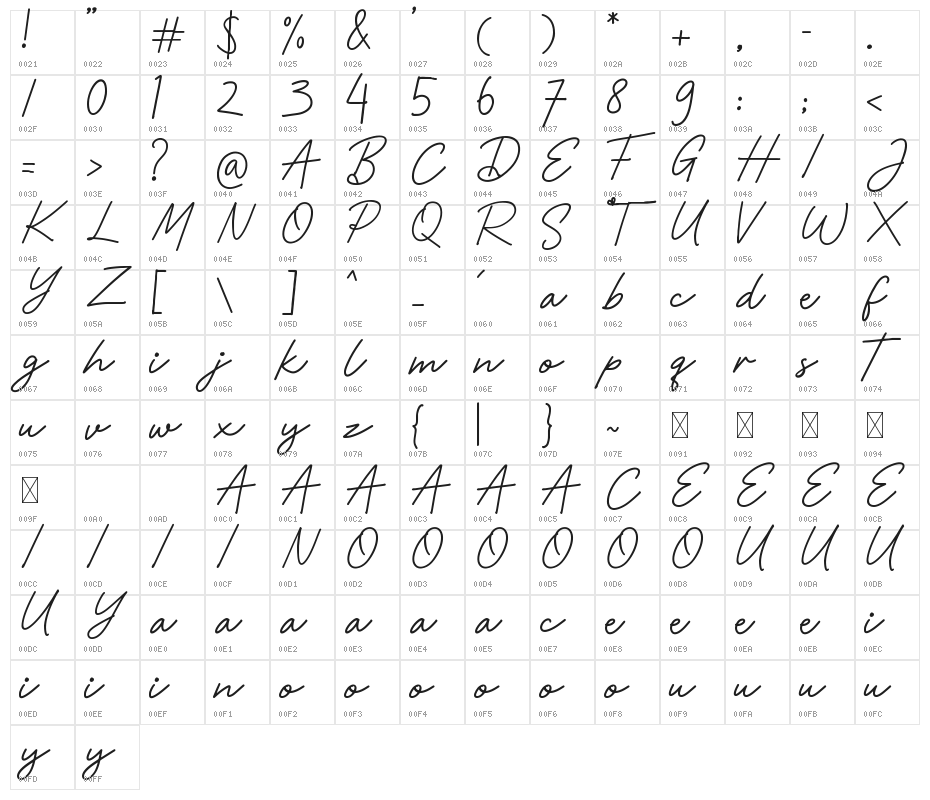 Smart Daddy Character Map