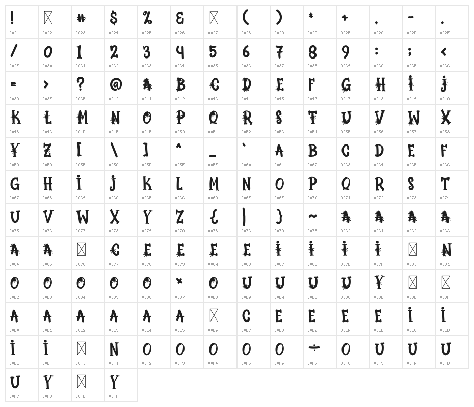 Smart Halloween Character Map