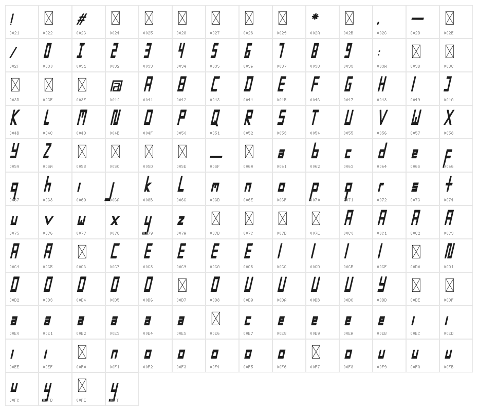 Smart Sport Character Map