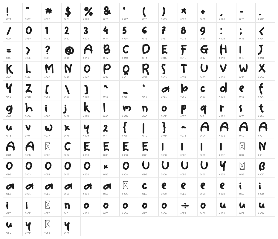 Smart Teacher Character Map