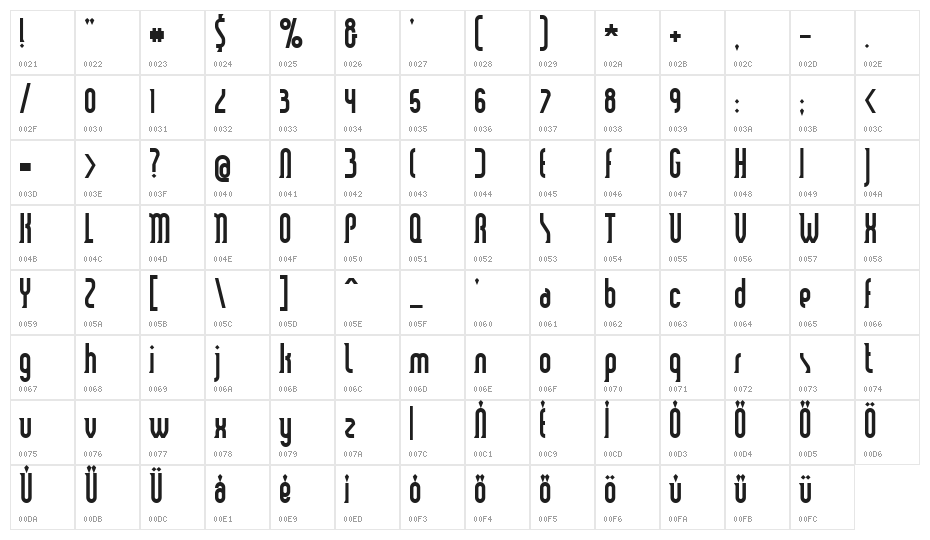 Smart and Sexy Bold Character Map