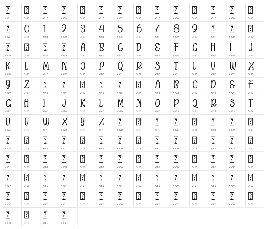 Smart home Display Character Map