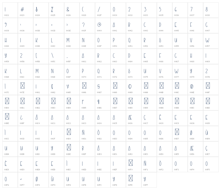 Smart1 Character Map