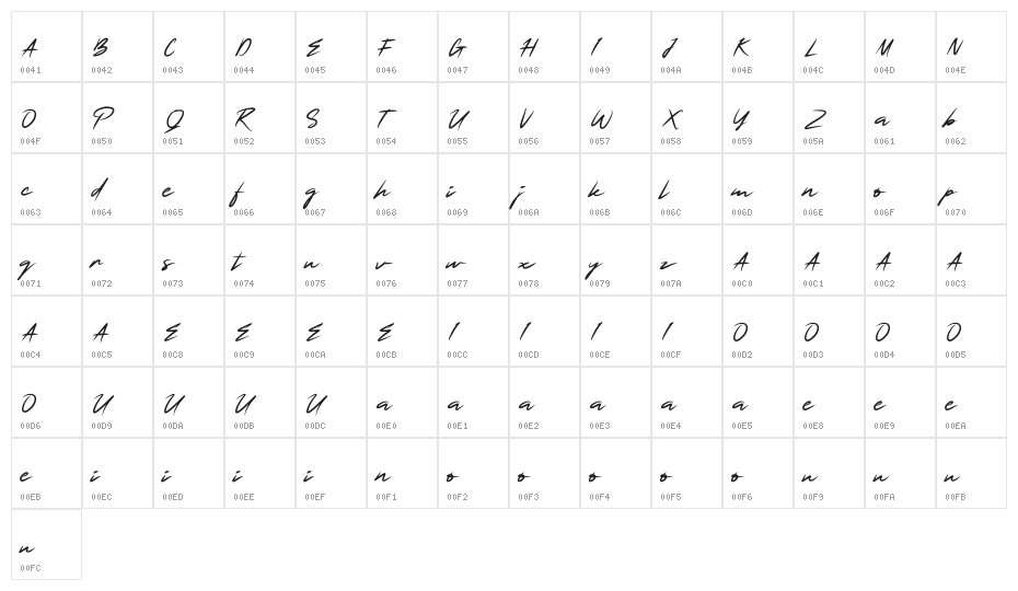 SmartSignature Character Map