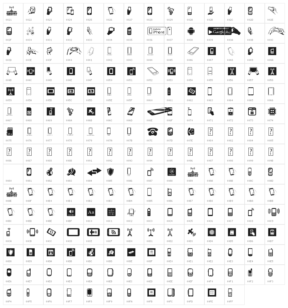 Smartphone Icons Character Map
