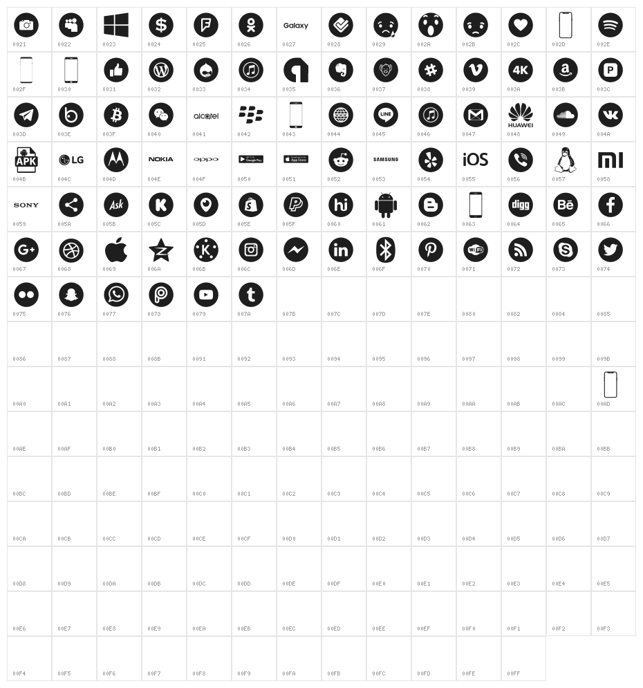 Smartphone Pro el harrak © : darrati10@gmail.com Character Map