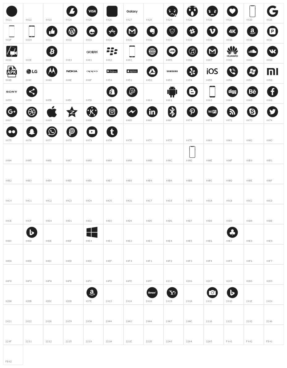 Smartphone Pro Character Map
