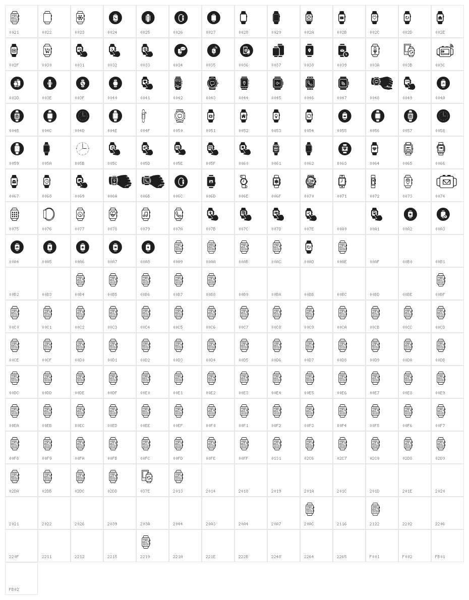 Smartwatch Character Map