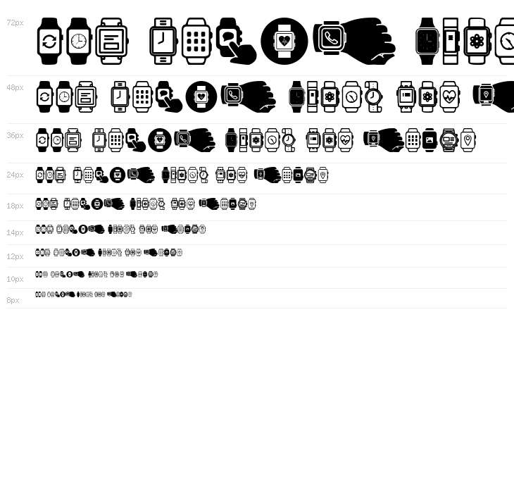 Smartwatch Waterfall