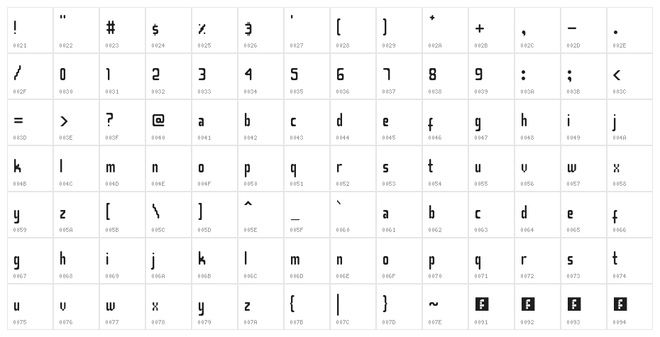 Smasasinema Regular Character Map