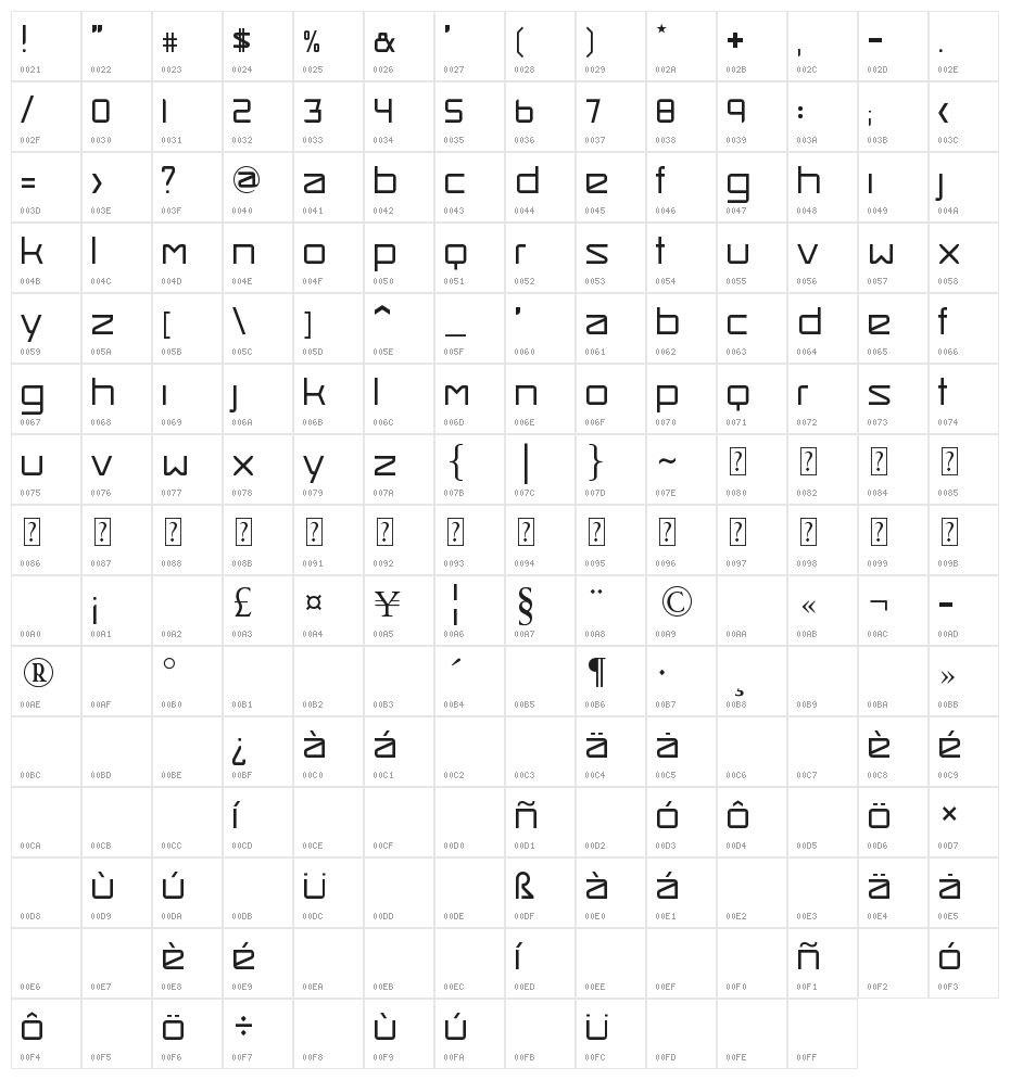 Smash Hit Light Character Map