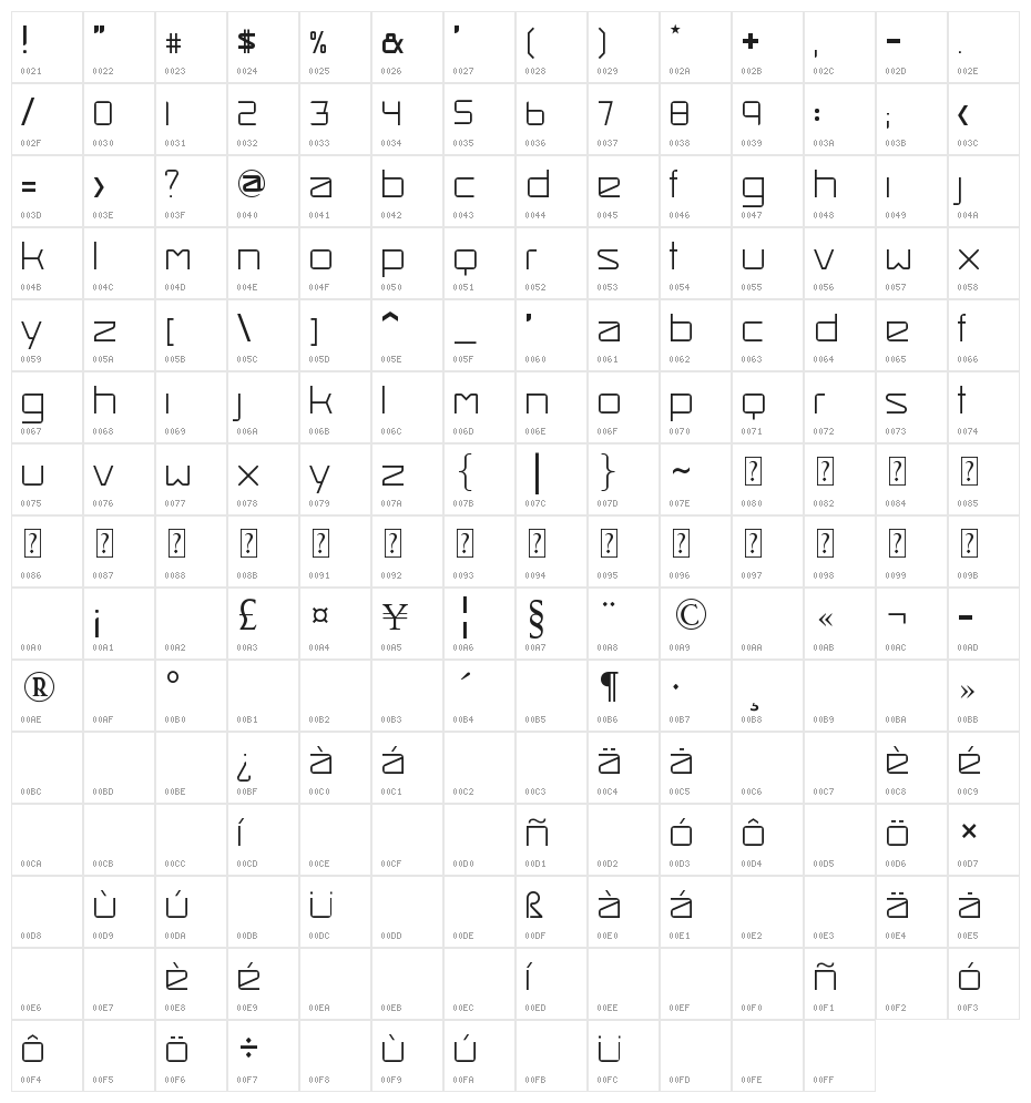 Smash Hit Thin Character Map