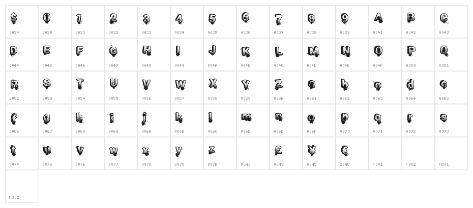 SmashBreak Character Map