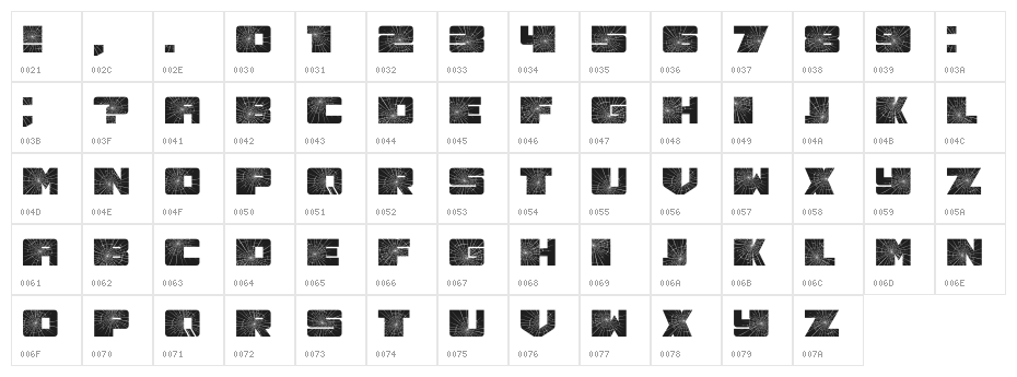 Smashed Regular Character Map