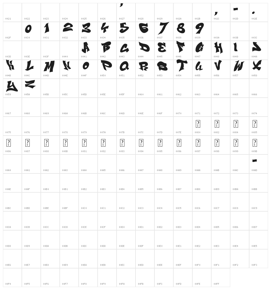Smasher 312 Black Character Map