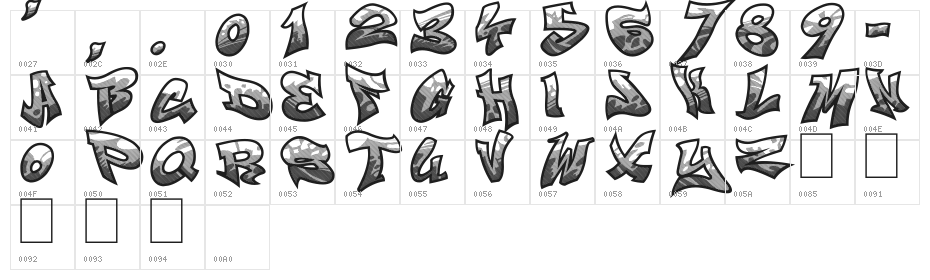 Smasher 312 Custom Character Map