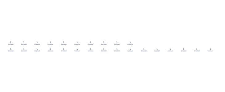 Numbers