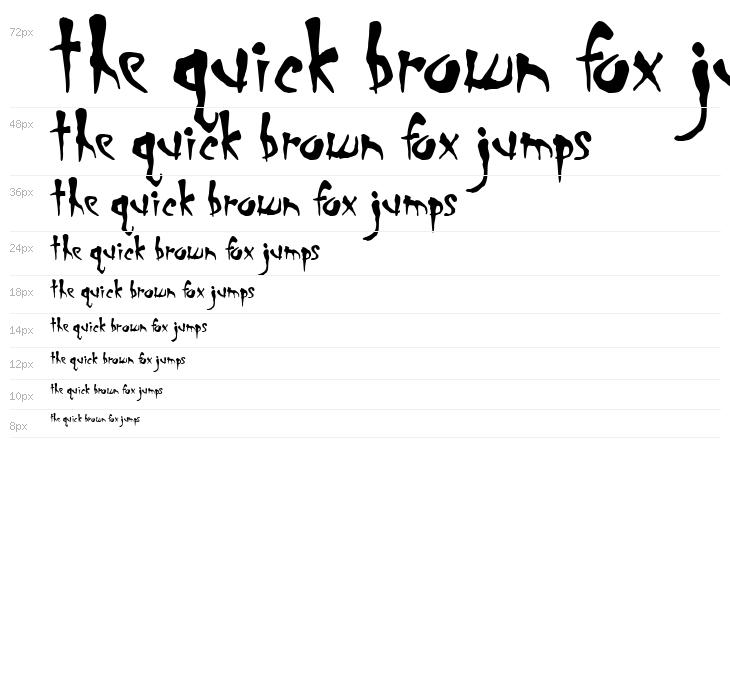 Smegalomania Waterfall