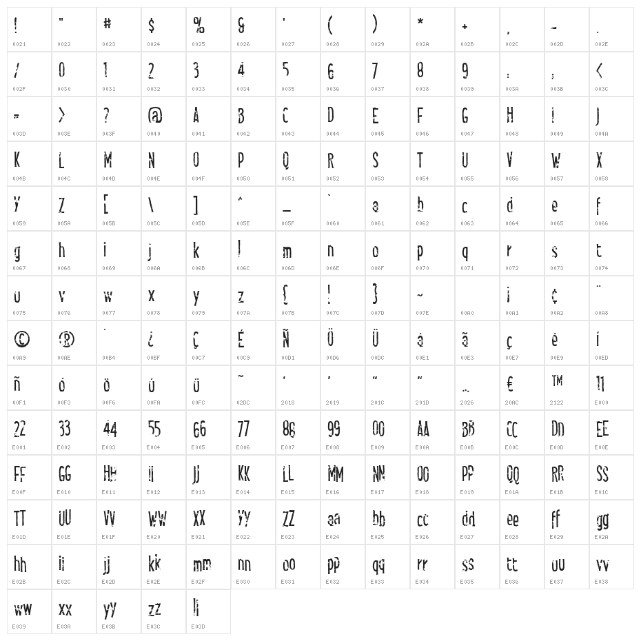 SmellsLikeTacos BB Character Map