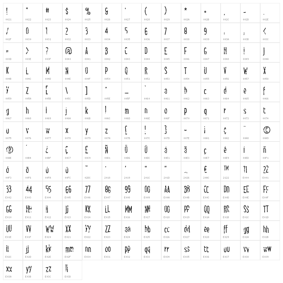 SmellsLikeTacosBB Character Map