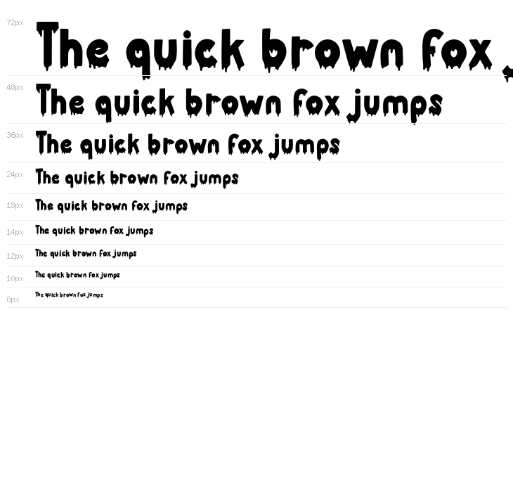 Smelly Blood - Personal Use Waterfall