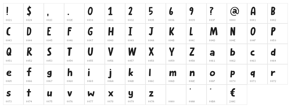 Smelly Taxi DEMO Regular Character Map
