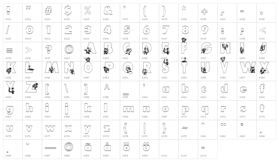 Smelly Character Map