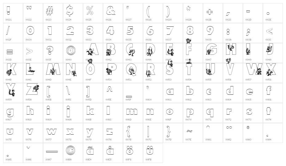 Smelly Character Map