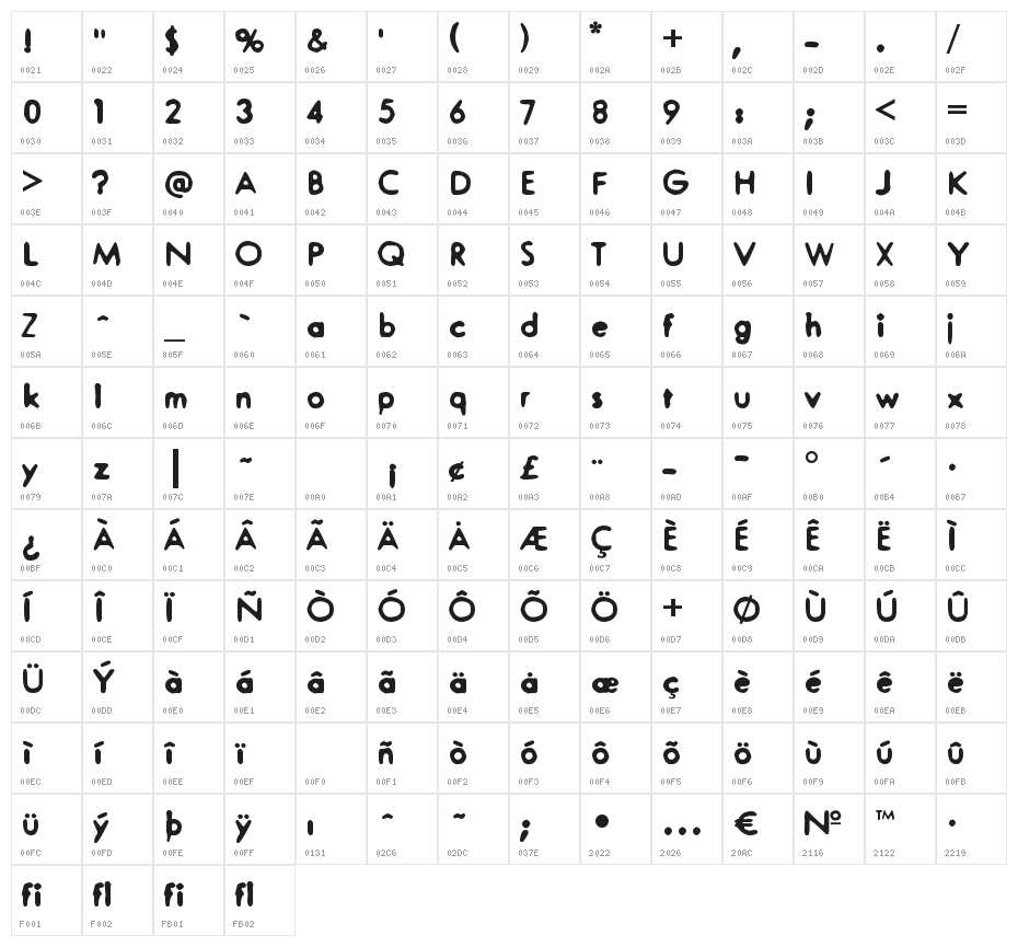 Smerkan Bold Character Map