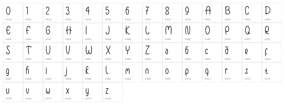 Smile Abe Character Map