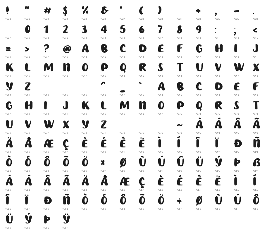 Smile Day Character Map