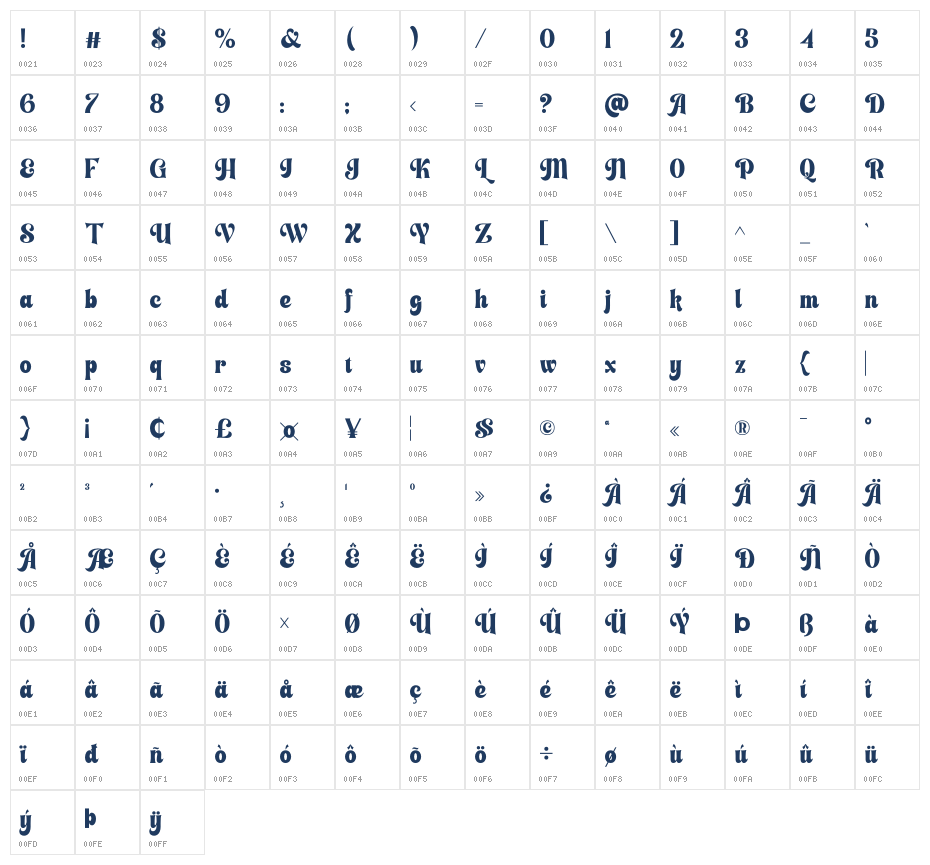 Smile Delight Character Map