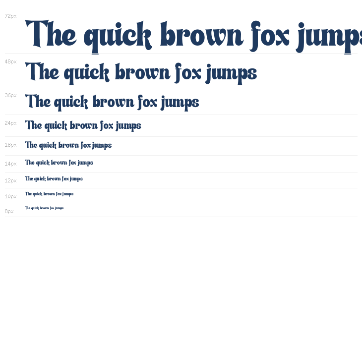 Smile Delight Waterfall