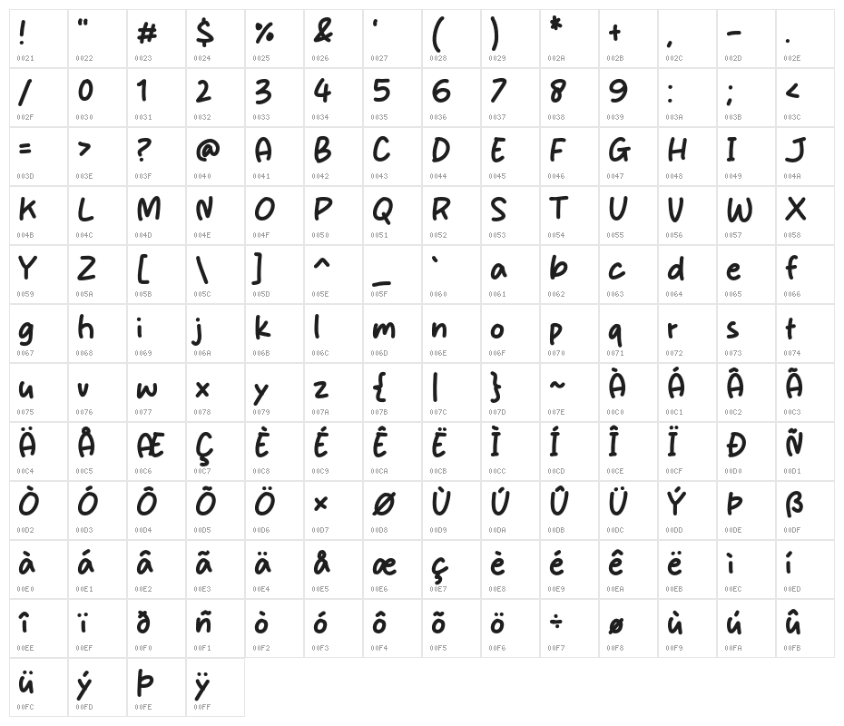 Smile Nice Character Map