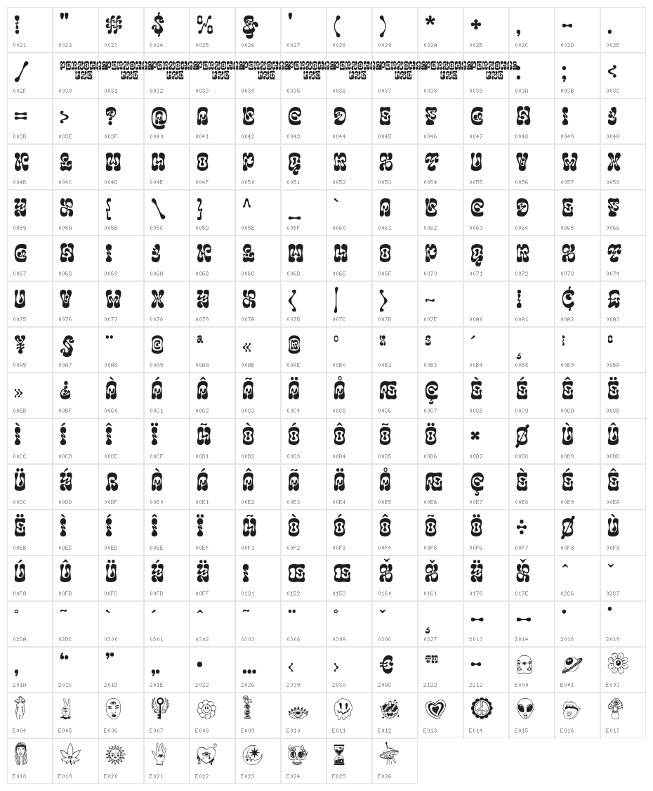 Smile Power Personal Use Character Map