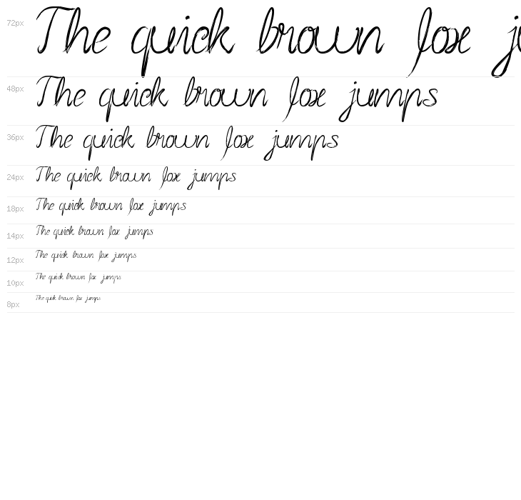 Smile at face Waterfall