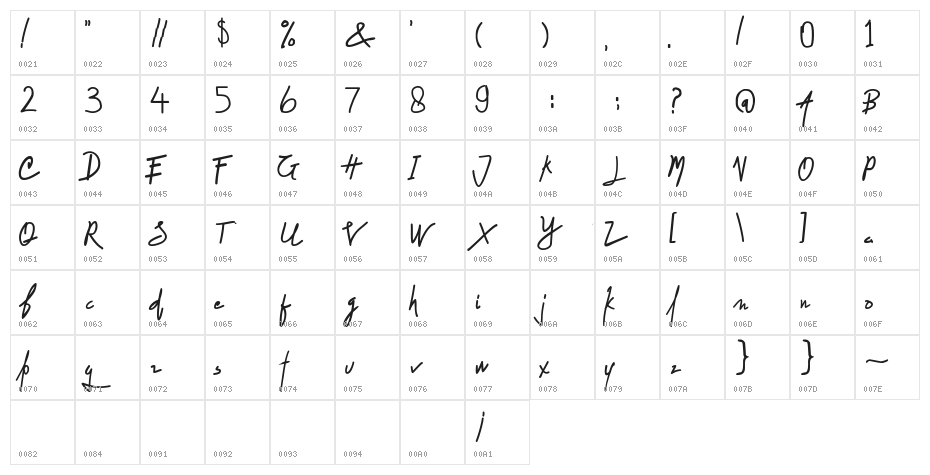 Smile of Cinderella Character Map