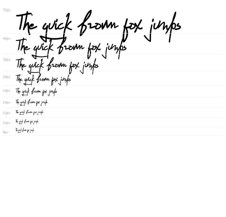 Smile of Cinderella Waterfall