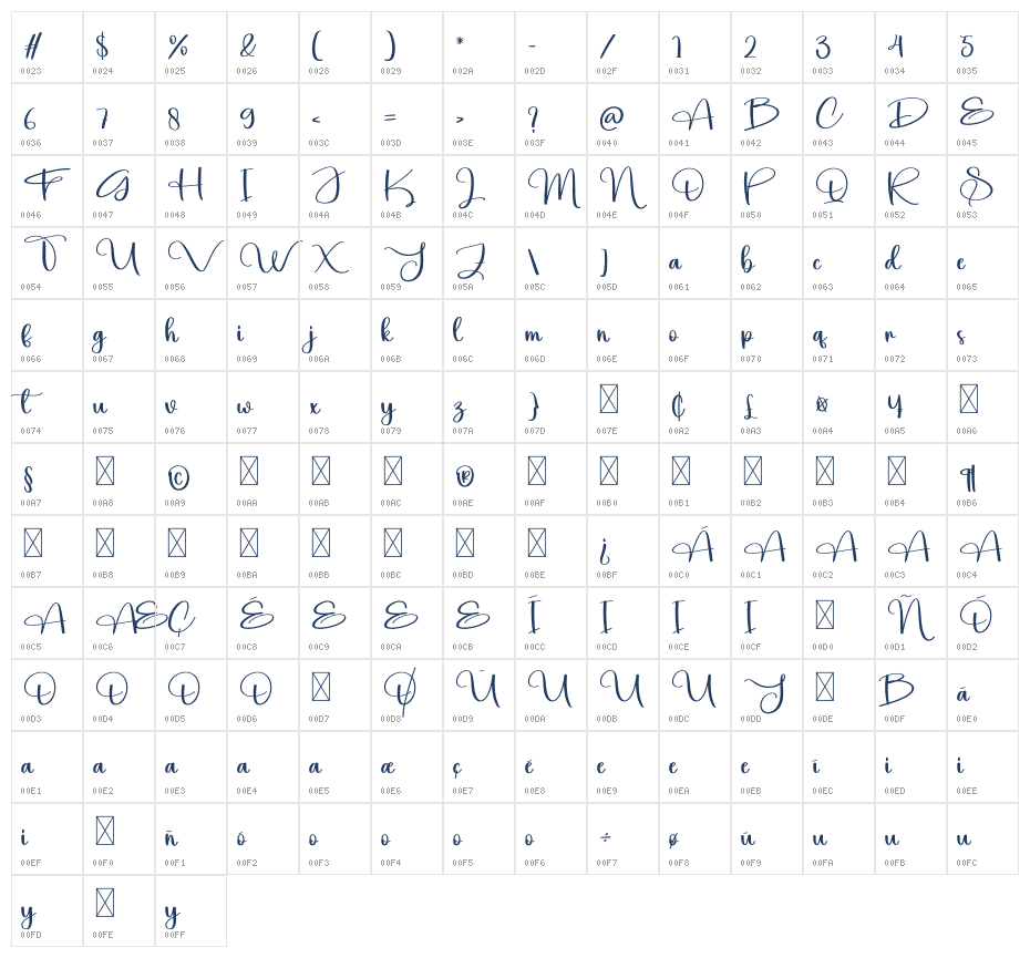Smile2 Character Map
