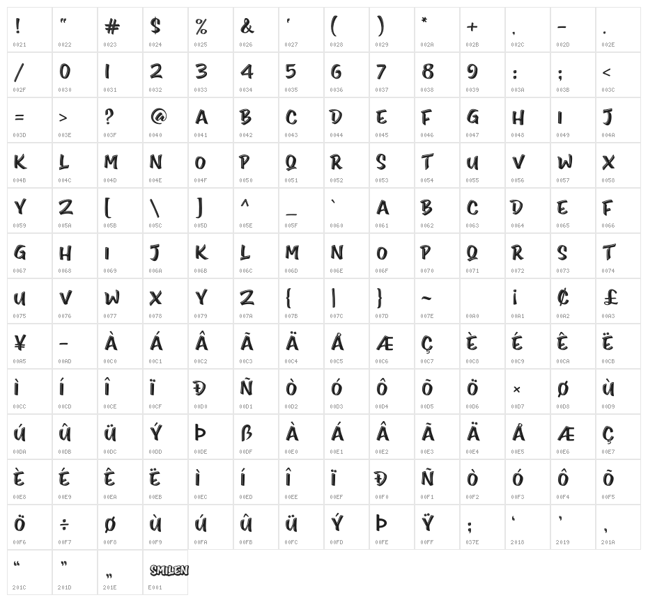 Smilen Character Map