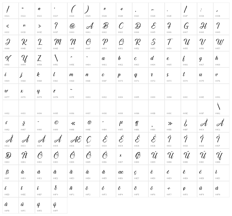 Smileof the Ocean Character Map