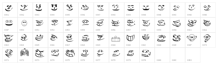 Smiles Character Map