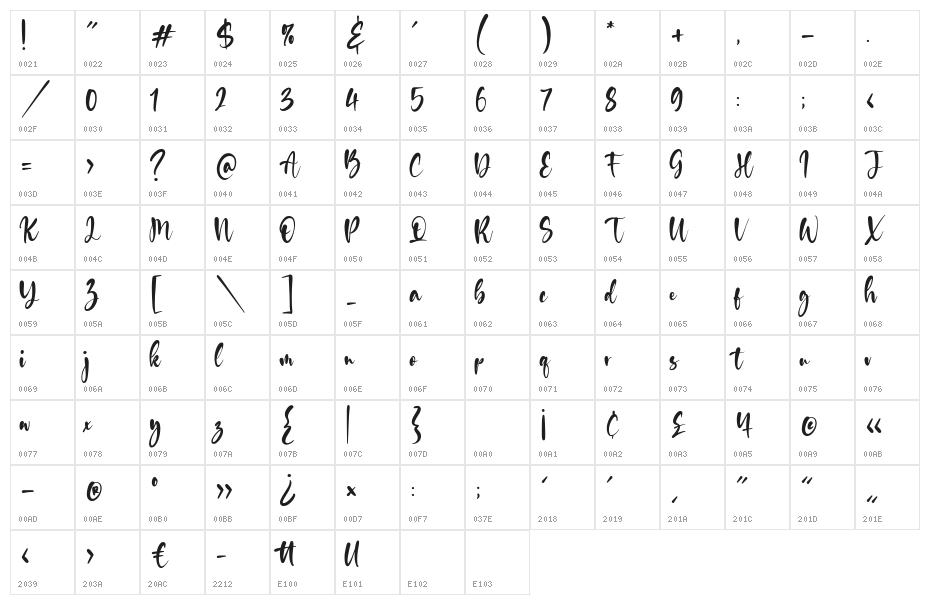 Smilewave Character Map